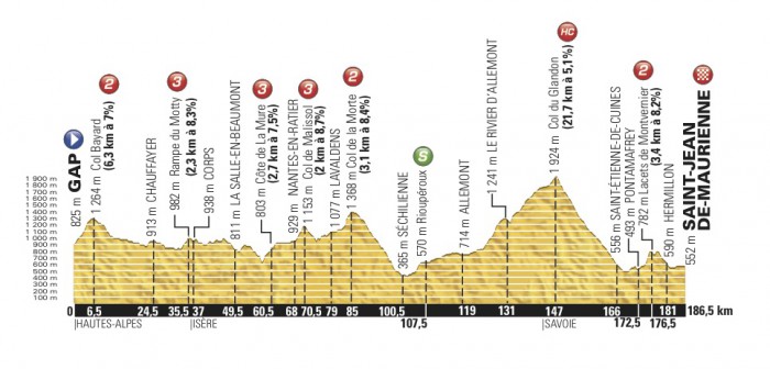 Tour de France 2015 (2.UWT). Часть 2. - Страница 12 17_2015_18