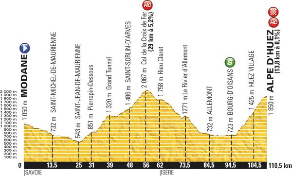 Tour de France 2015 (2.UWT). Часть 2. - Страница 16 17_2015_20